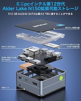 【新品】ミニPC intel N150 8GB 256GB シルバー色　パソコン Amazon.co.jp: NiPoGi ミニpc Intel N150初登場 mini pc